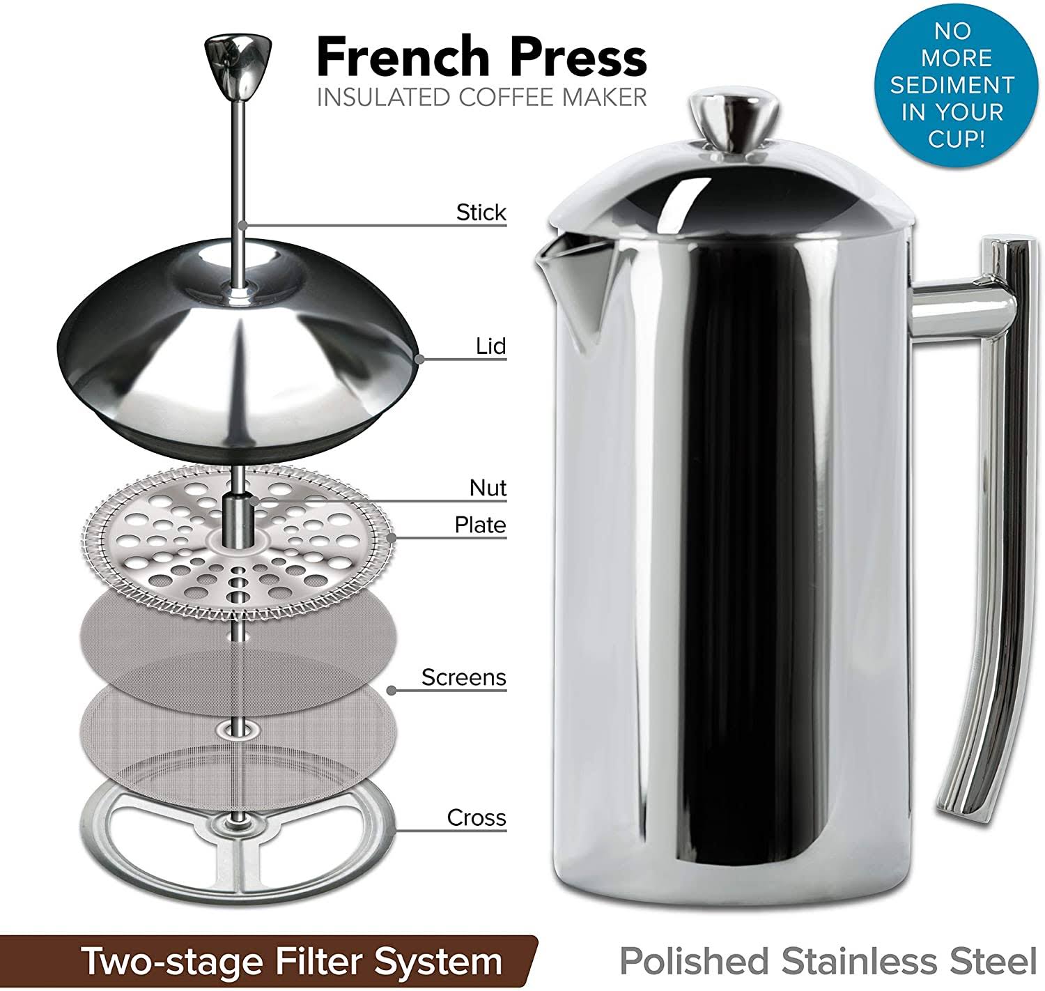 Double Wall Stainless Steel French Press Coffee Maker P171