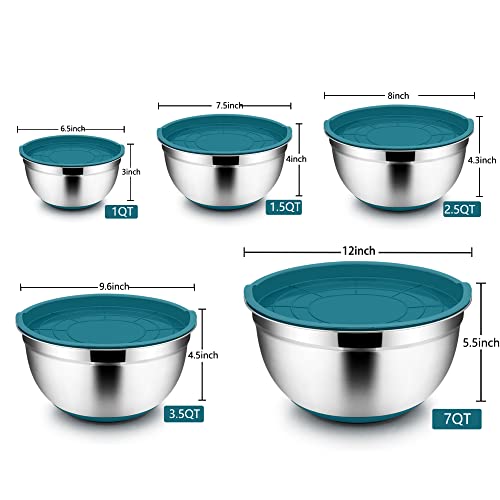 Set of 5 Stainless Steel Mixing Bowls with Lids (Black) Y322394