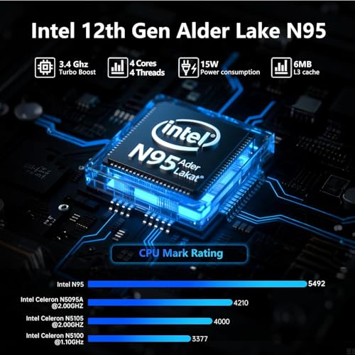 16 Inch Gaming Laptop, 32GB RAM 1TB SSD, Backlit Keyboard L11859