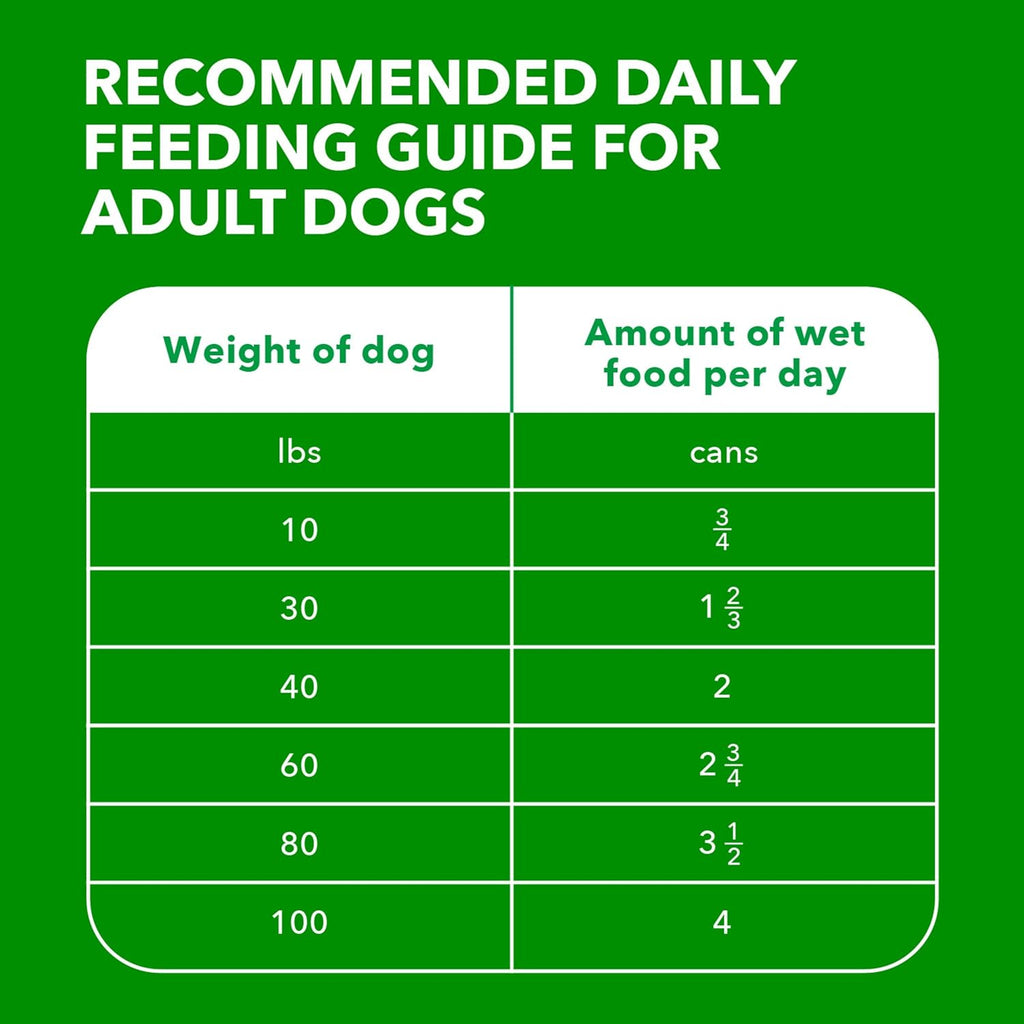 Adult Wet Dog Food Chicken & Rice 13 Ounce Pack of 24 L457117